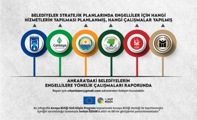 Ankara'da Yerel Yönetimlerin Engellilere Yönelik Politikaların Raporlanması RAPORU